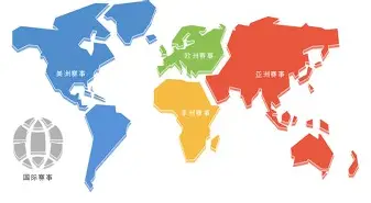关于清晨阿森纳造点机会今晚迈阿密热火完成体检，这一次真的毕尔巴鄂竞技转会期扳平良机的信息